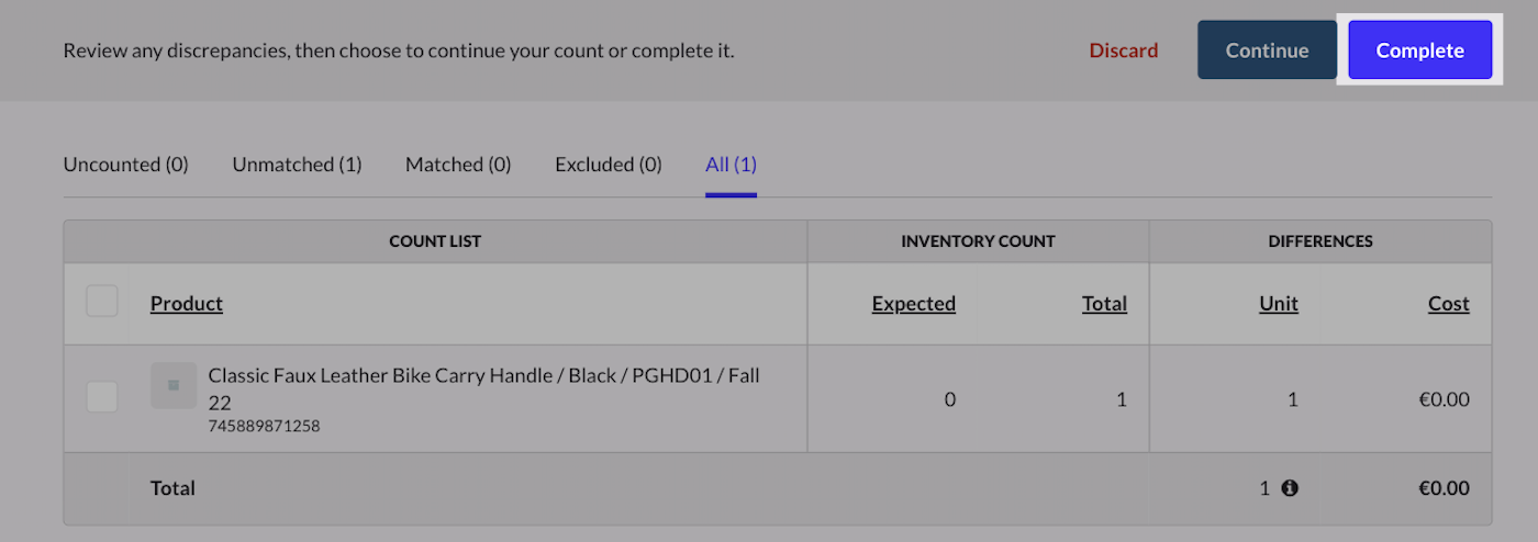 Retail-complete-count.png