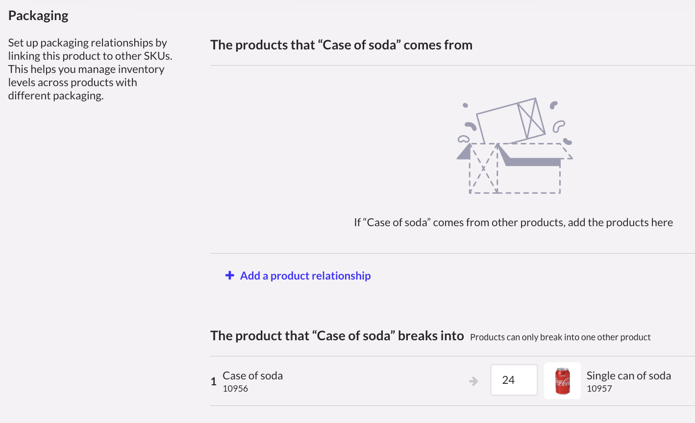 Gedeelte verpakking waarin een voorbeeld is te zien van producten die voor verkoop worden opgedeeld in individuele eenheden.