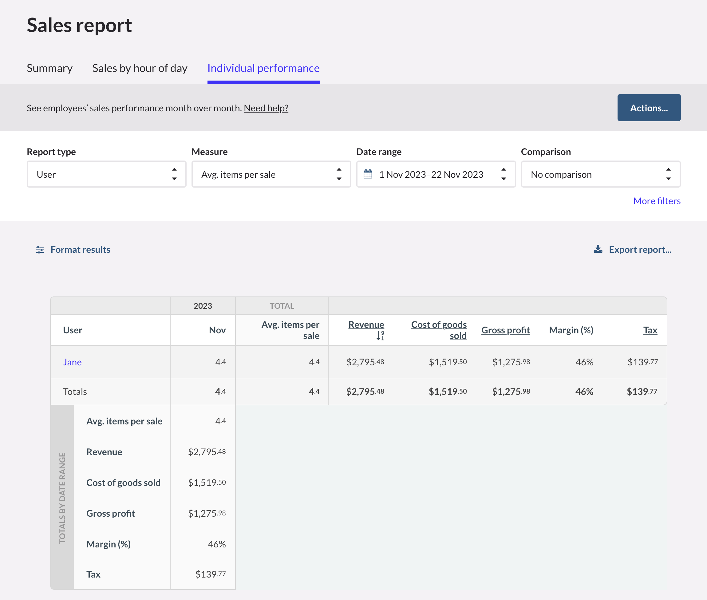 Sales report page with Individual performance tab selected.