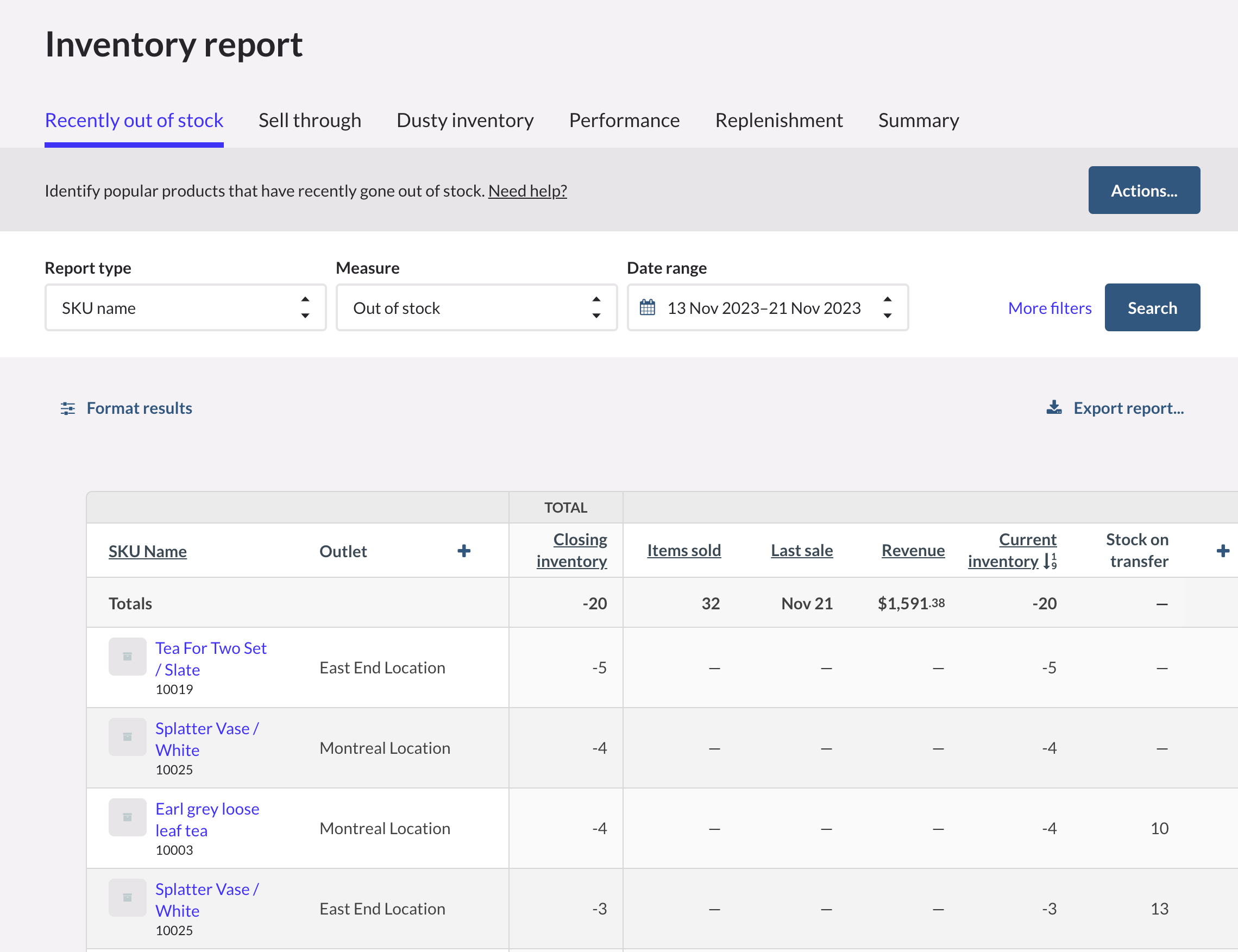 Inventory Report page with Recently out of stock tab selected.