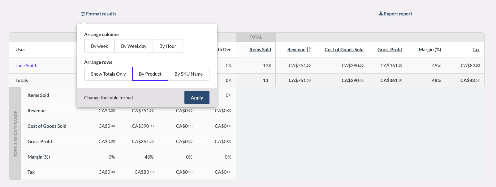 Format results filter showing totals only, by product, or by sku name options.