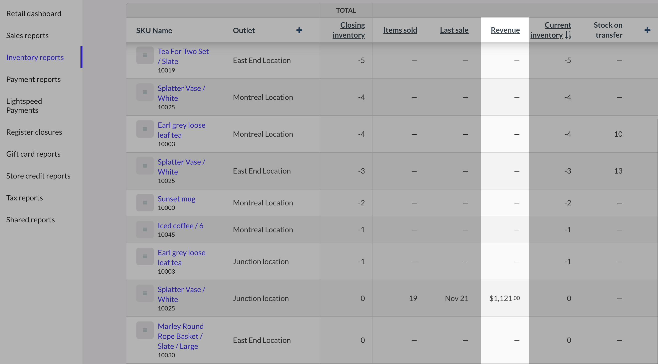 Retail-X-out-of-stock-revenue.png