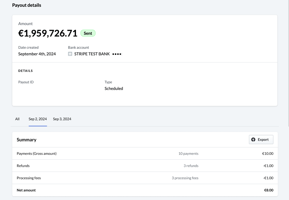 The payout details report, including the Amount, Summary, and Transactions.