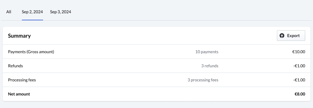 The summary window on the payout details report.