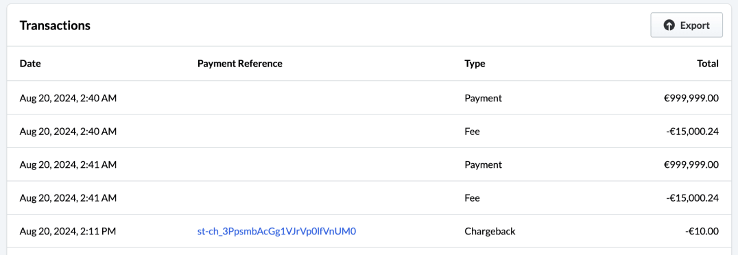 The transactions list on the payout details report.