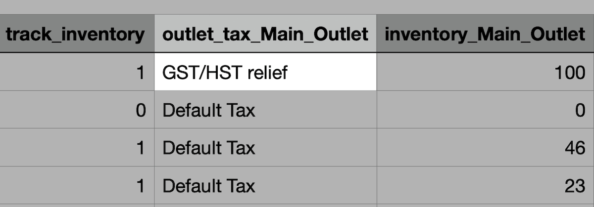 Retail-X-GST-FAQ-19.png