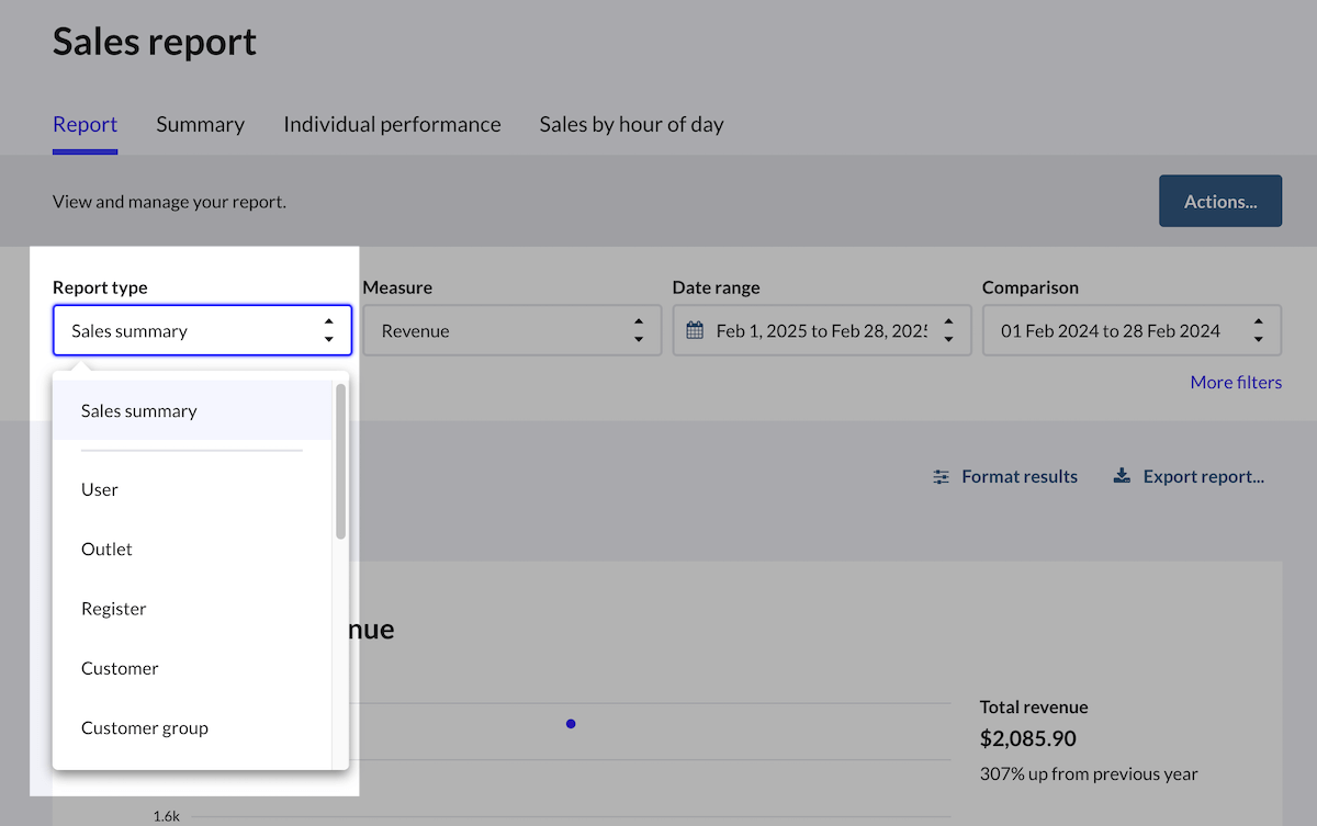 'Sales summary' dropdown highlighted on the Sales report page.