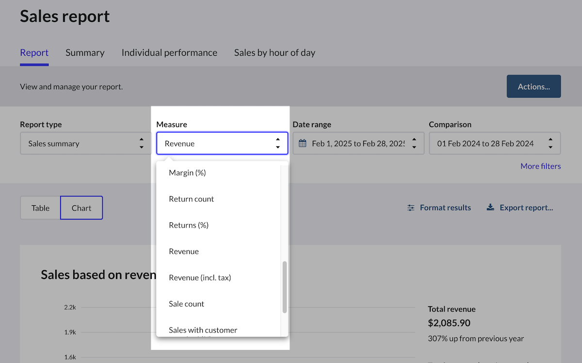 Sales summary report highlighting 'Measure' dropdown options.