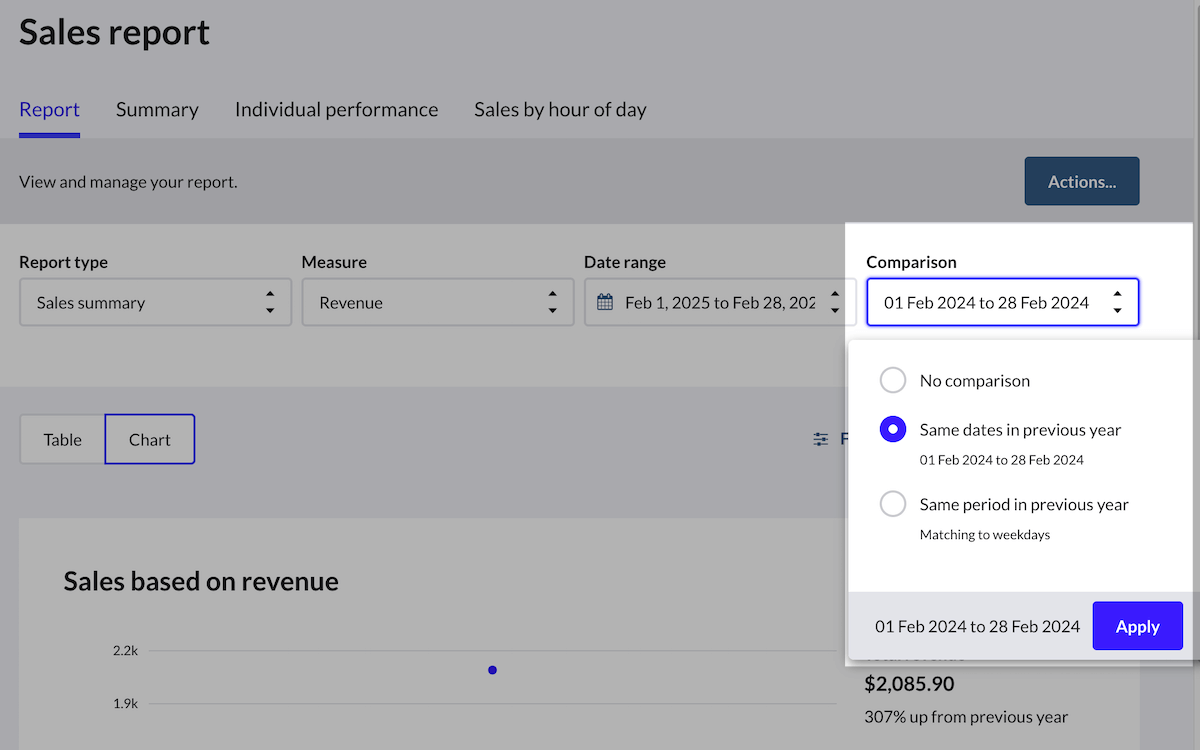 Sales Summary report highlighting 'Comparison' dropdown options.