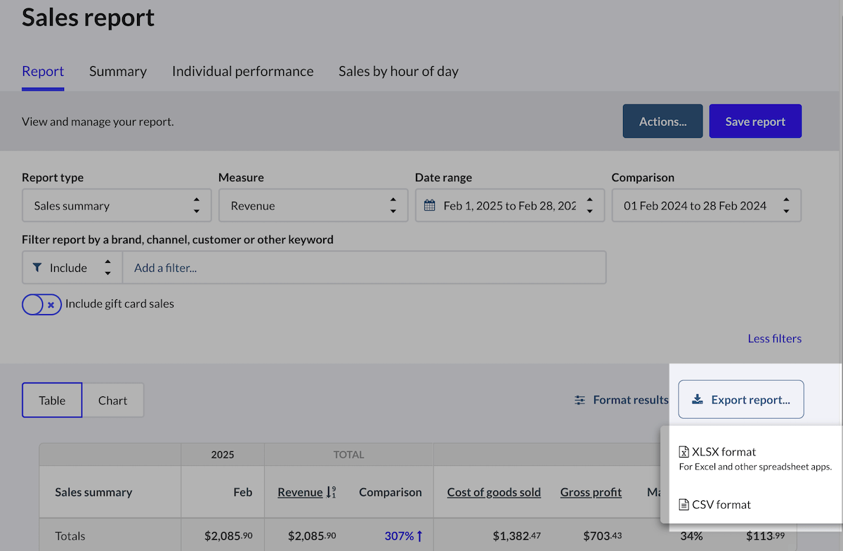 Sales summary report with Export Report option emphasized.