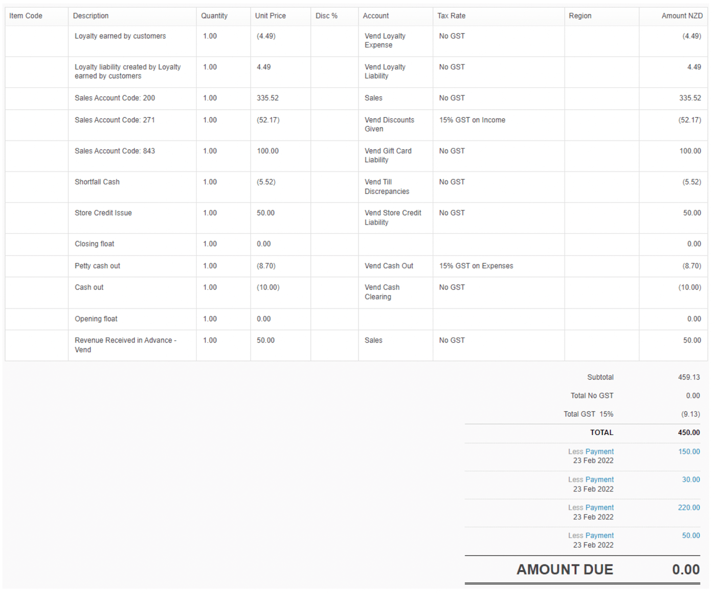 Retail-Xero-Register-Closure-Breakdown (1).png