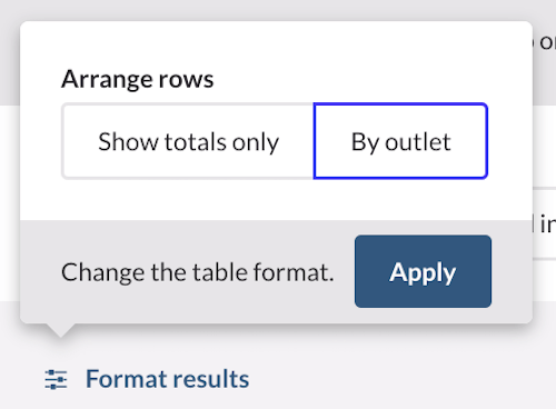 Retail-X-format-by-outlet.png