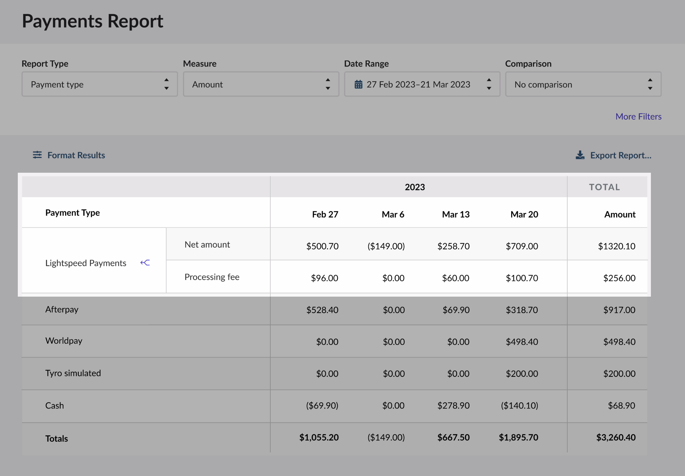 Retail-X-Payments-Report-LS-Pay-Split.png