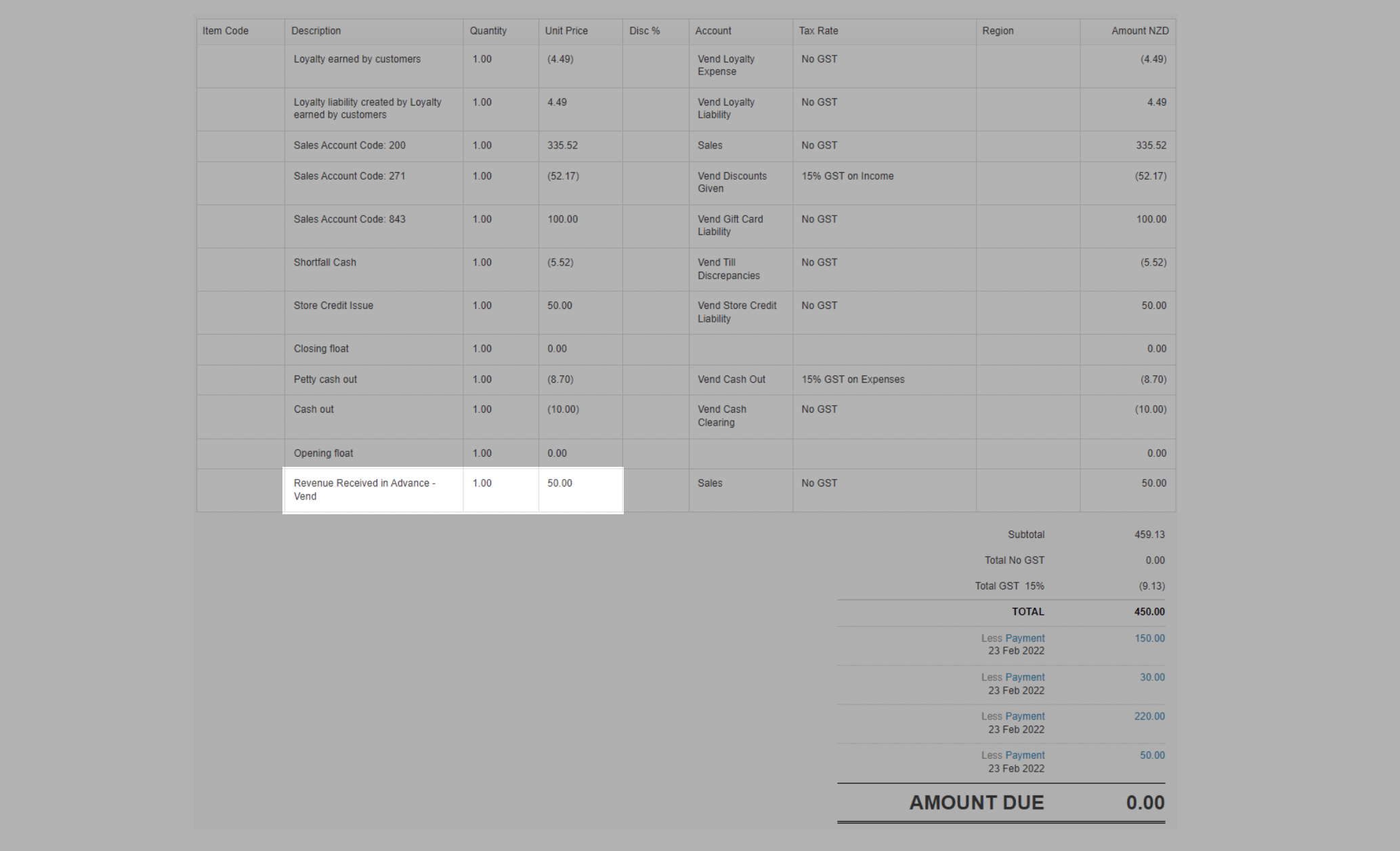 Xero-Register-Closure-Breakdown.png