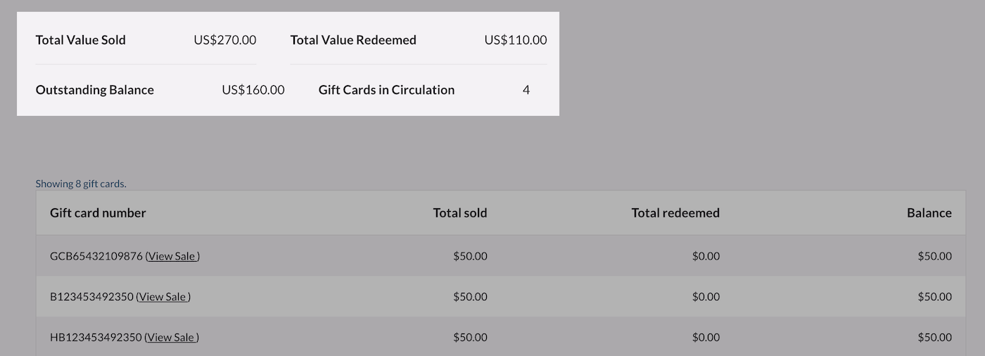 Gift-Card-Report-Totals.png