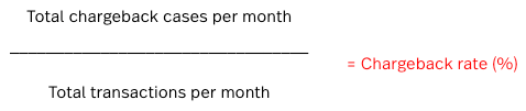 Retail_Payments_chargeback-rate.png