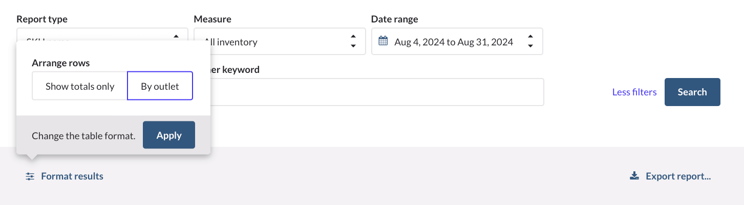 The 'Format results' filter button highlighted, with the 'by outlet' option selected.