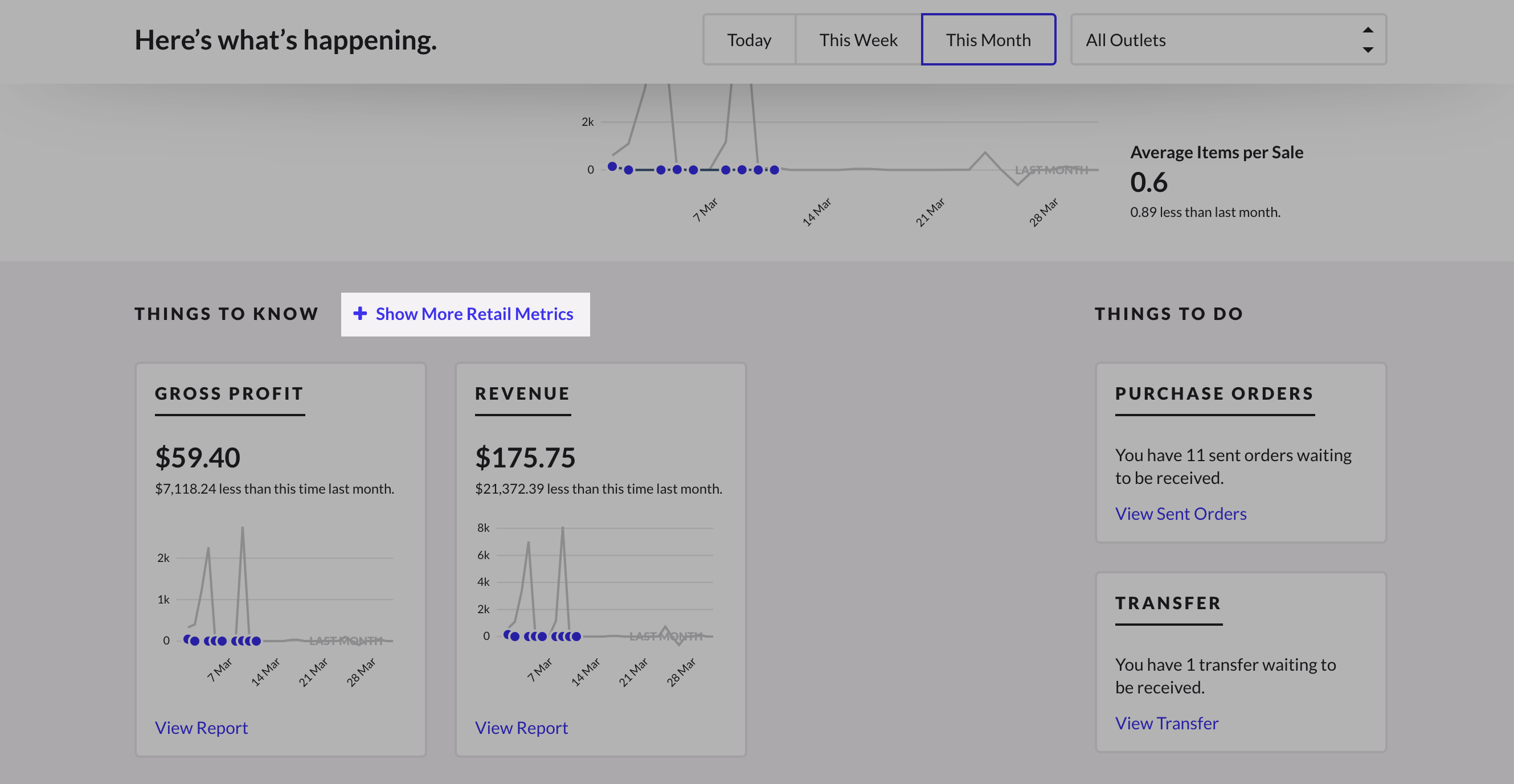 Home-Dashboard-Retail-Metrics.png