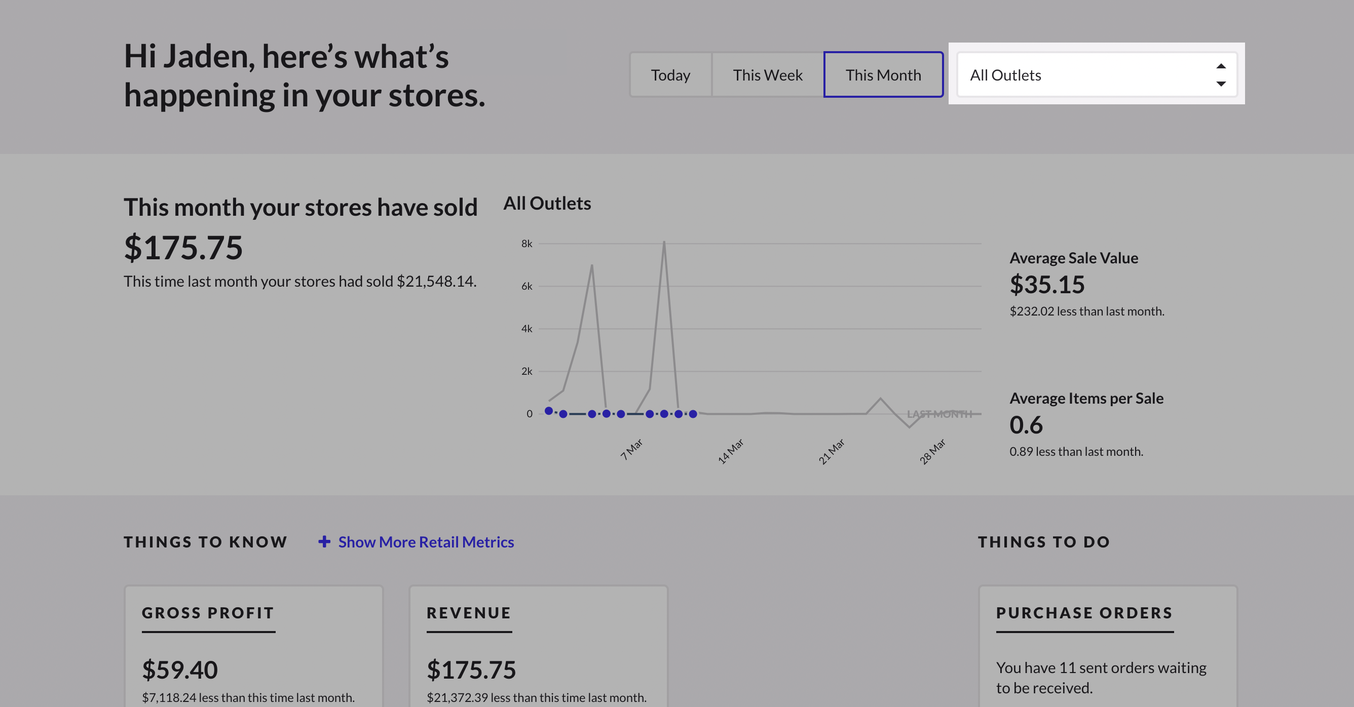 Home-Dashboard-Outlet.png