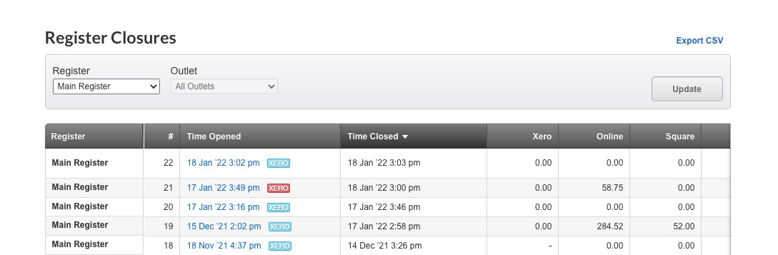 The-Register-Closure-Reports-Page.jpeg