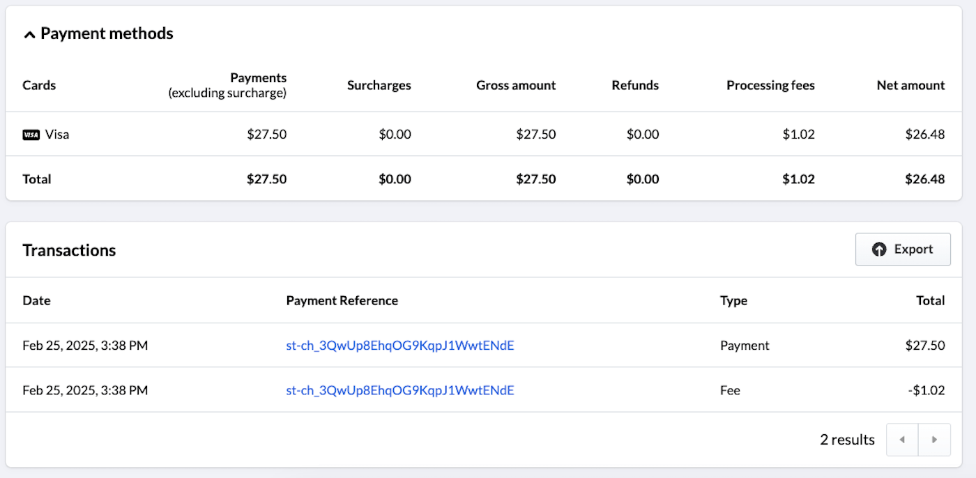 The Payment methods section and Transactions list on the Payout details page for a specific payout.