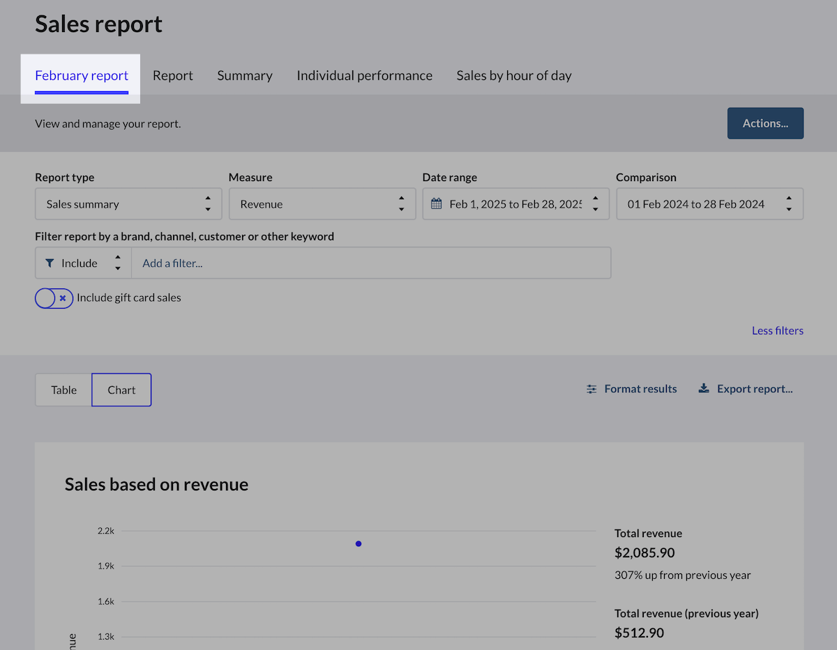 L’onglet du rapport de février est mis en évidence à la page Rapport de vente, avec le graphique des revenus et les détails.