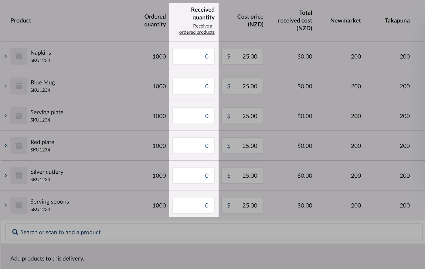 Receive and distribute delivery page with Receive all ordered products highlighted.
