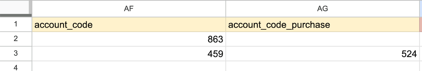 De spreadsheet om producten te importeren met de kolommen Account code (Rekeningcode) en Account code purchase (Rekeningcode inkoop).