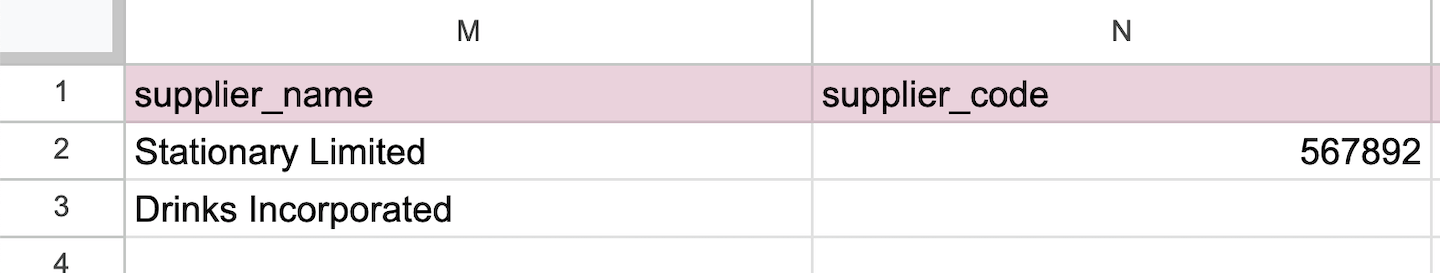 De spreadsheet om producten te importeren met de kolommen Supplier_name (Leveranciersnaam) en Supplier_code (Leverancierscode).