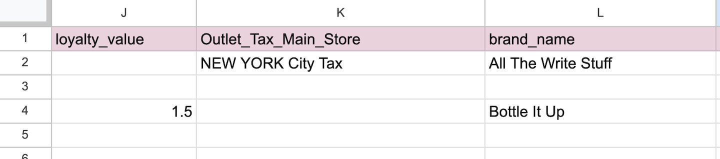 De spreadsheet om producten te importeren met de kolommen Loyalty_value (Loyalty-waarde), Outlet_tax (Belasting vestiging) en Brand_name (Merknaam).
