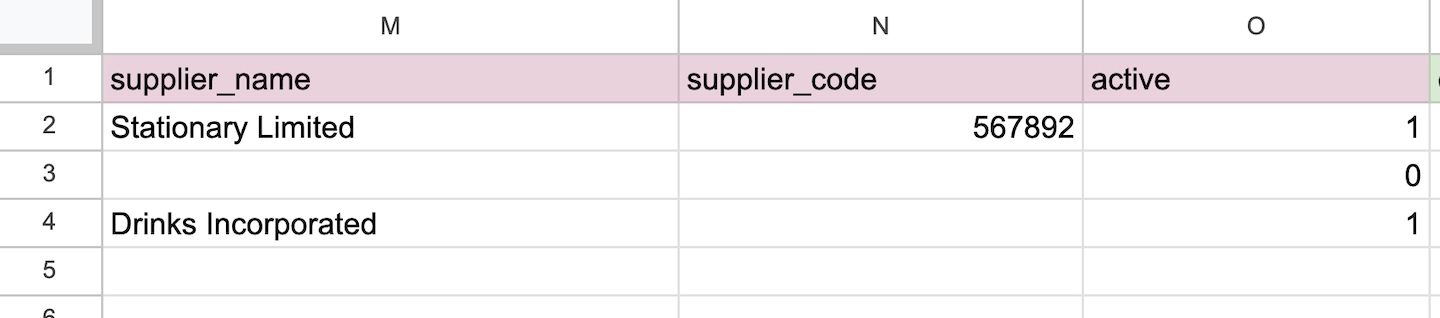 De spreadsheet om producten te importeren met de kolommen Supplier_name (Leveranciersnaam), Supplier_code (Leverancierscode) en Active (Actief).