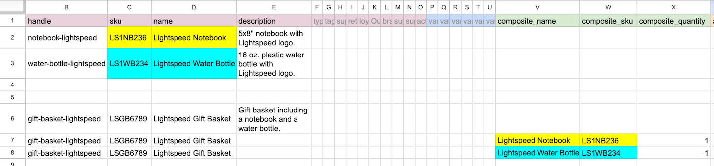 Overzicht van de spreadsheet om producten te importeren met de relatie tussen samengestelde producten en componentproducten.