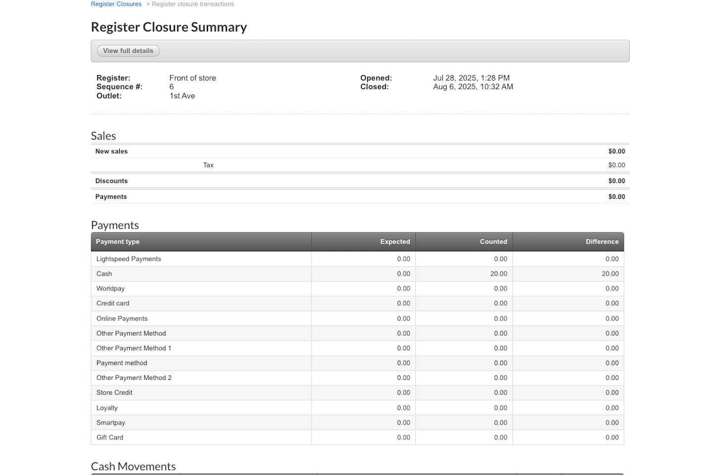 Register Closure summary page.