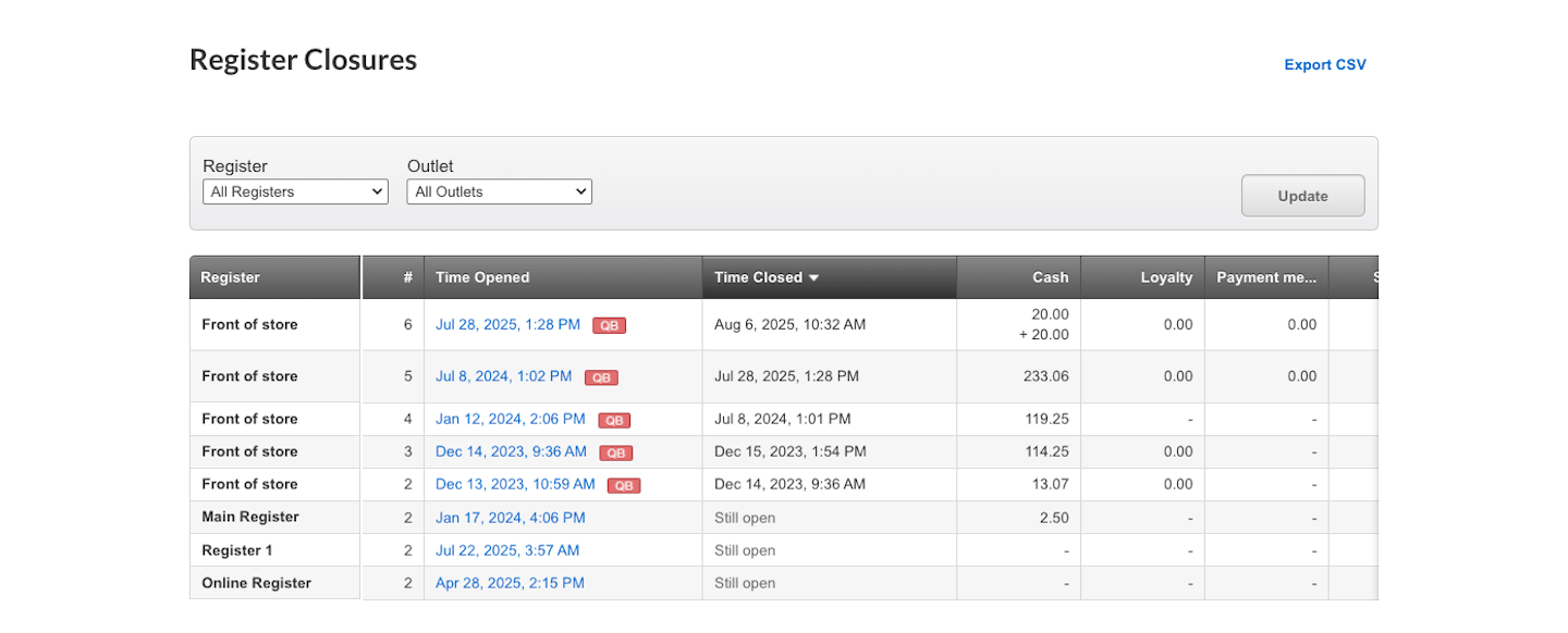 Register Closures page listing all previous register closures.