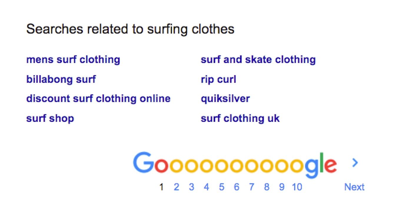 Google search results