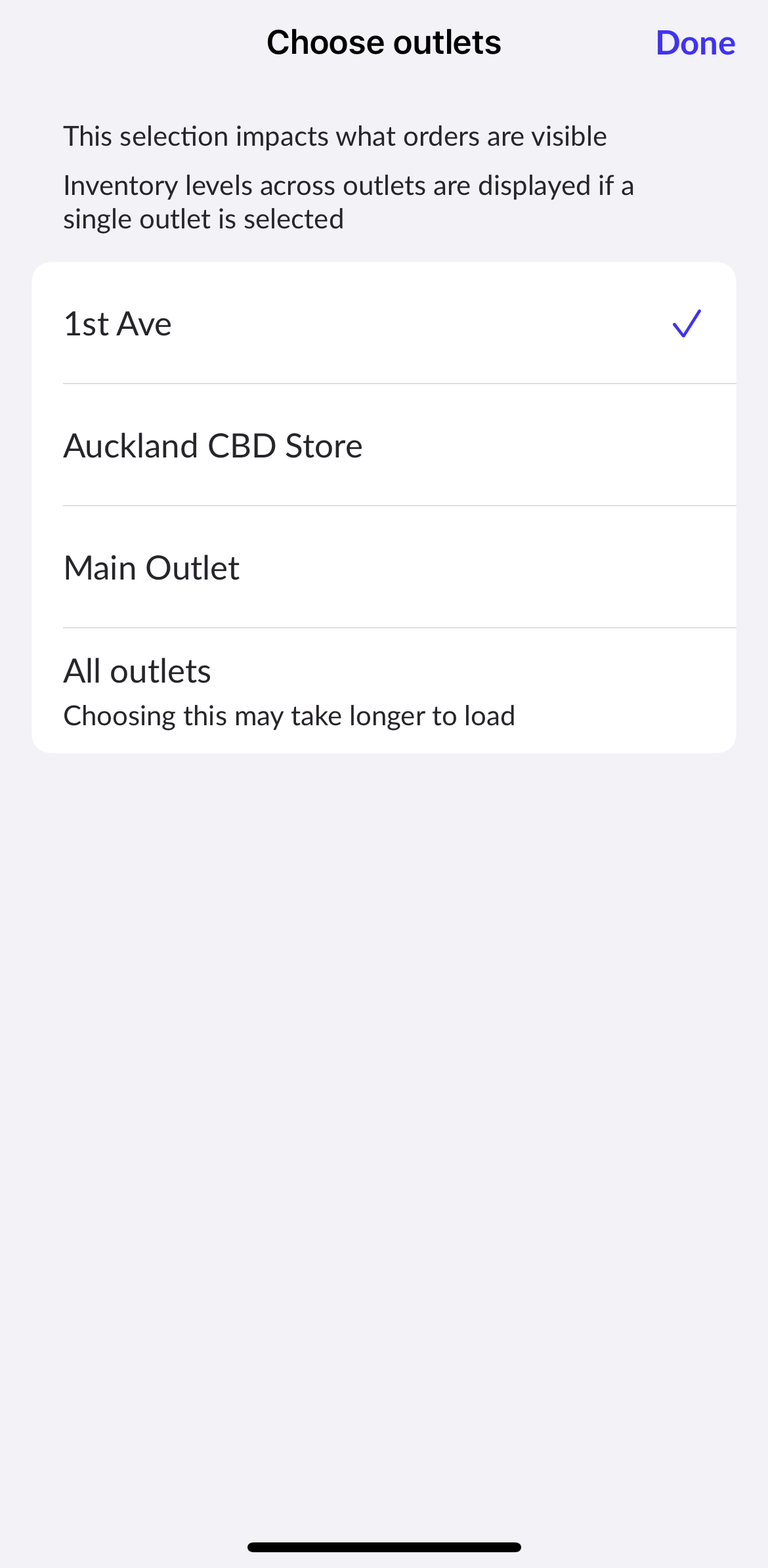 Lijst met vestigingen.