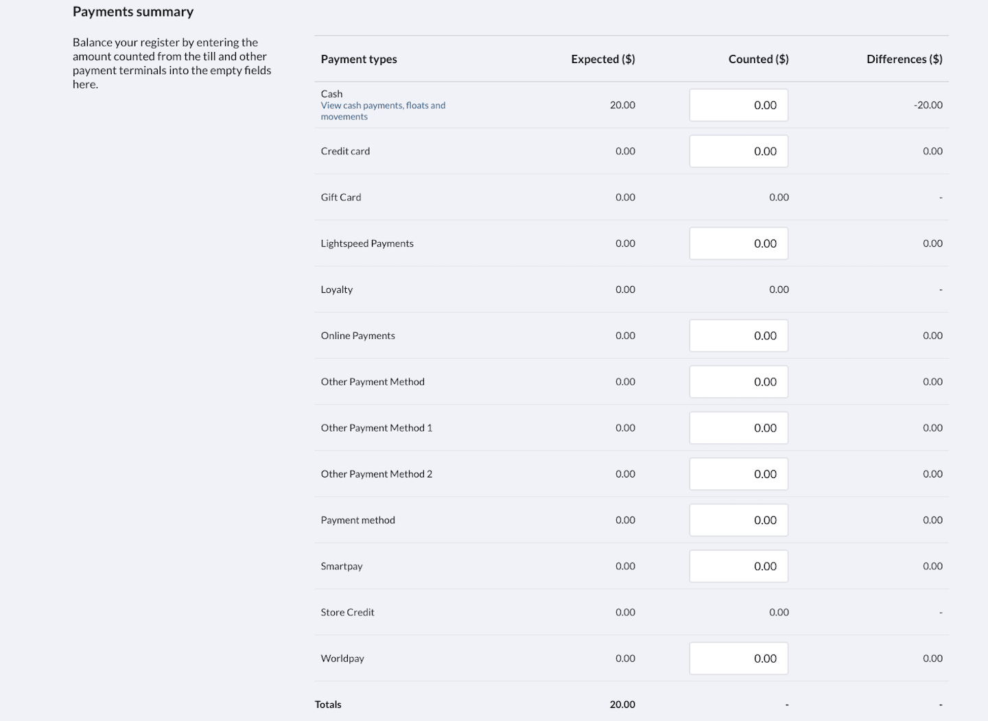 Section Résumé des paiements montrant tous les modes de paiement, le montant attendu, le champ Counted (Dénombré) et les écarts.