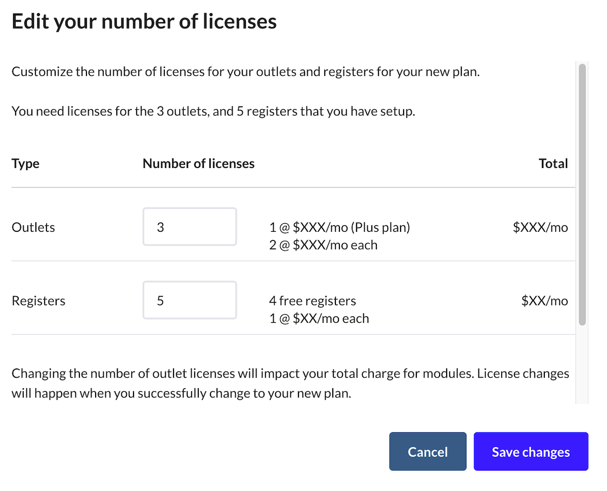 Fenêtre contextuelle 'Modifiez votre nombre de licences'.