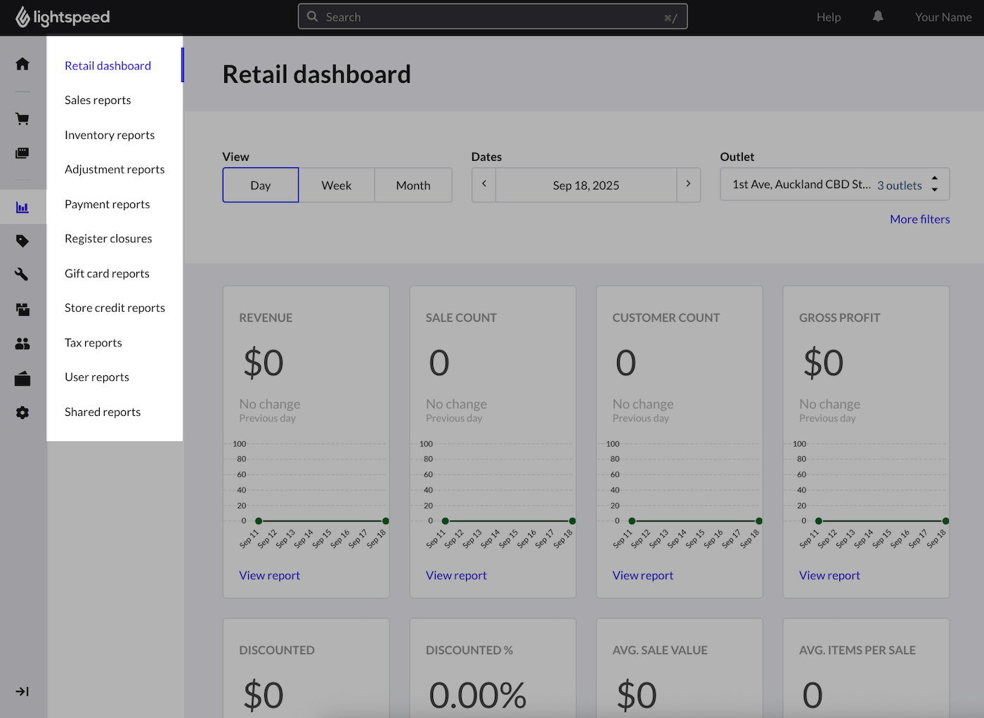 Het menu Rapportage met het Retaildashboard. Het secundaire menu is uitgelicht.