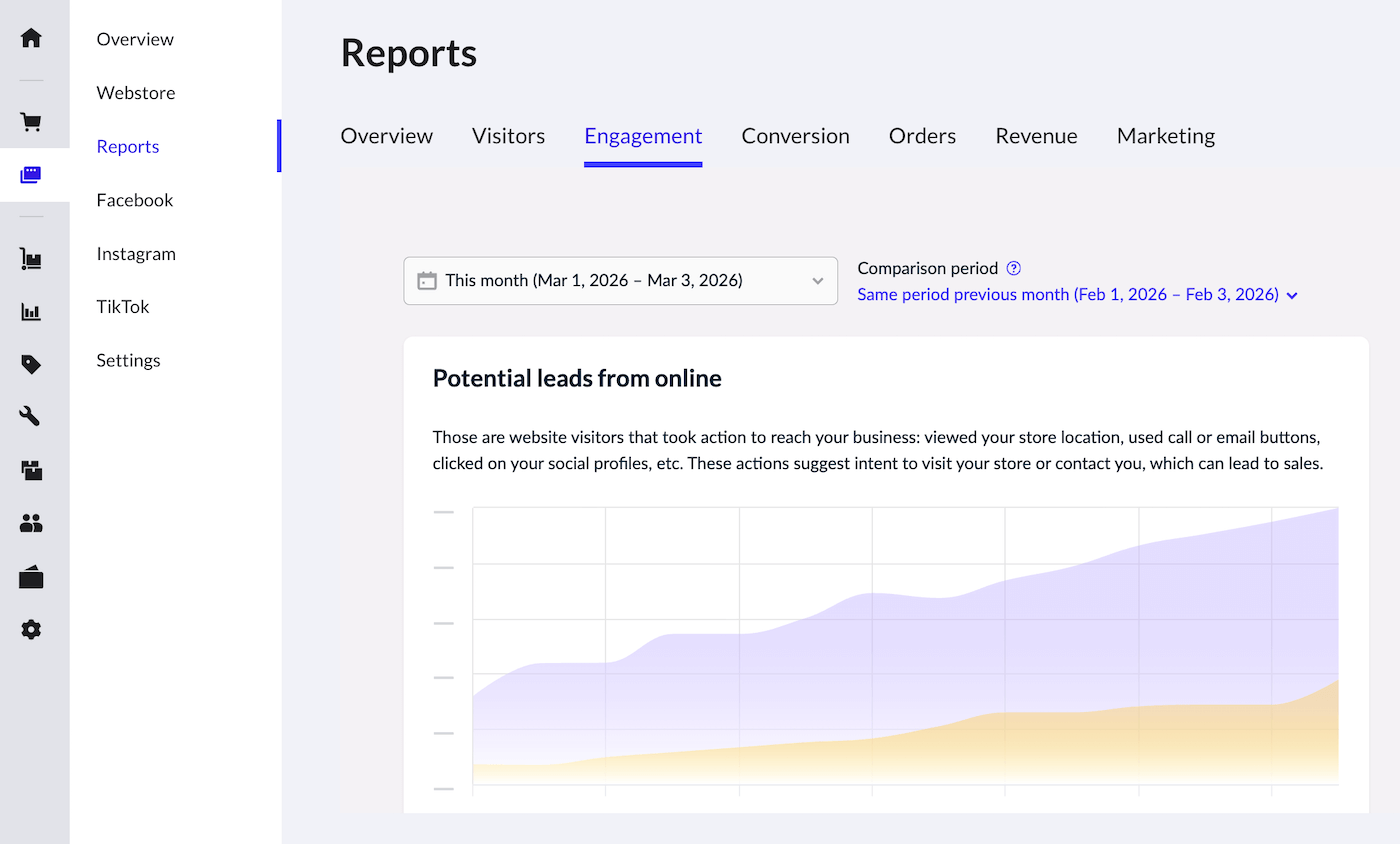 Online-Reports-Engagement.