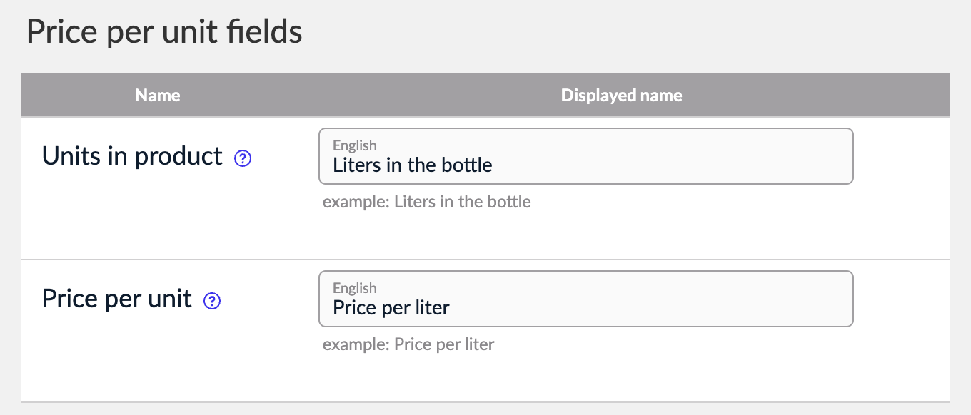 Example price per unit field names