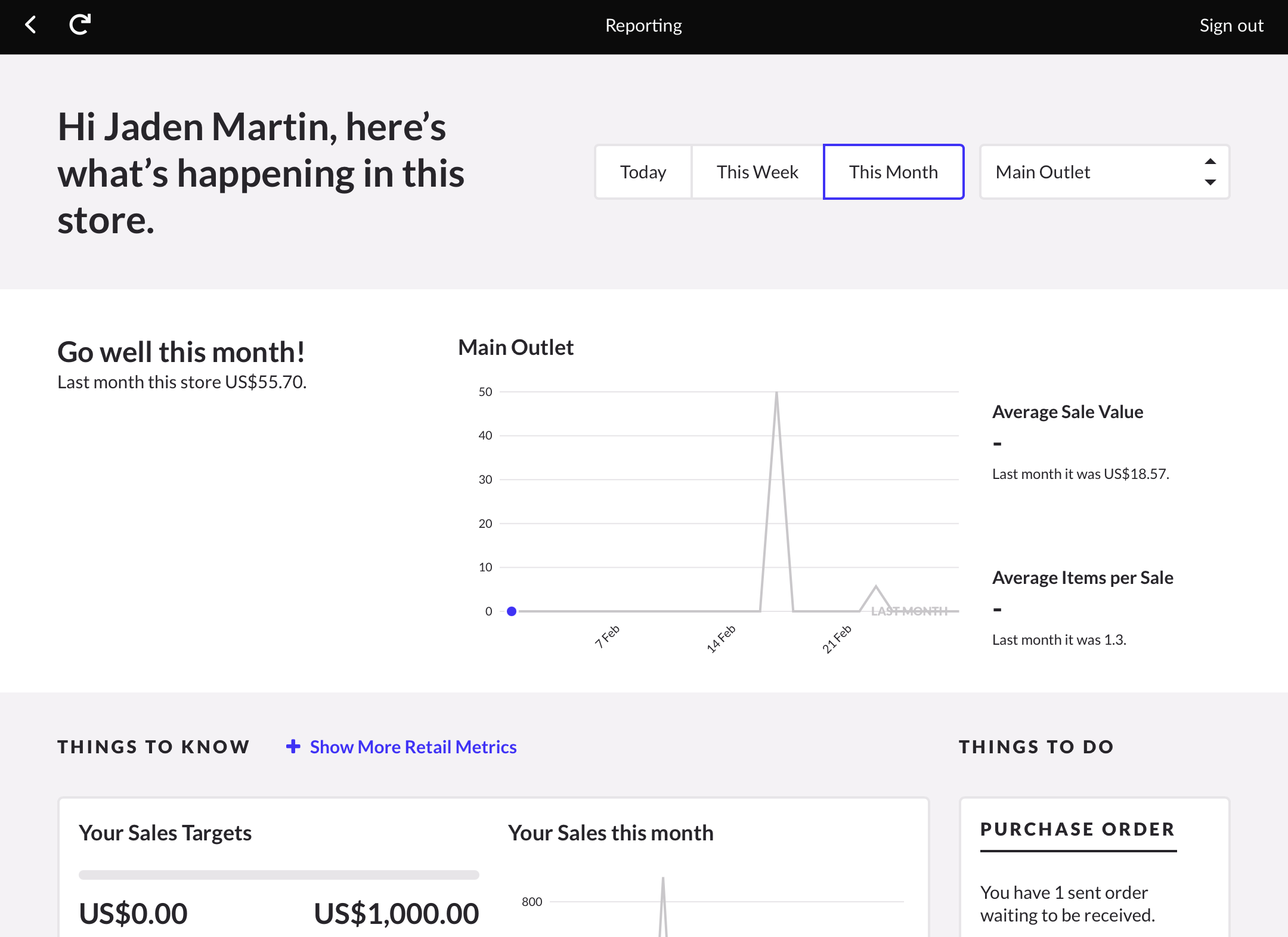 Het dashboard van Reporter op de homepagina