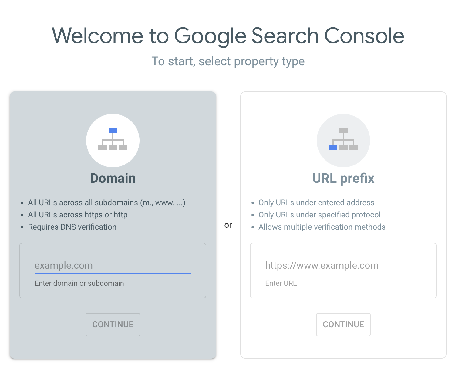 DNS to verify site ownership