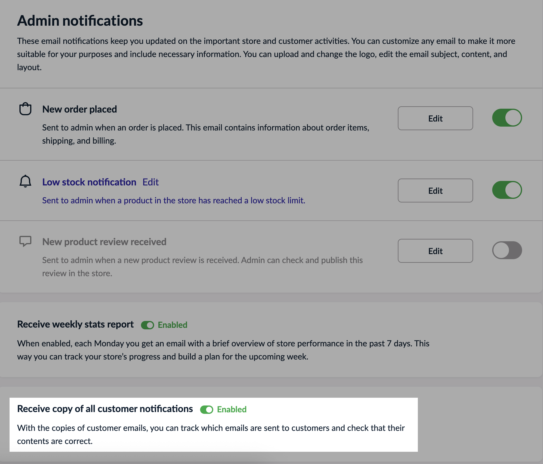 Receive copy of all customer notifications toggle