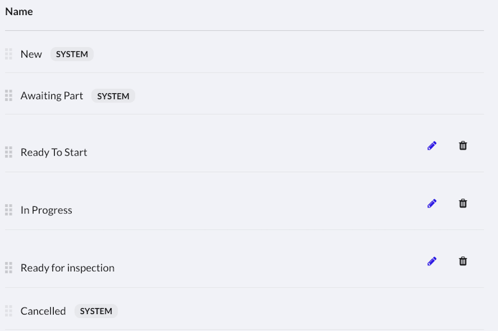Service status page showing pencil and trash icons, and grid icons to reorder statuses.