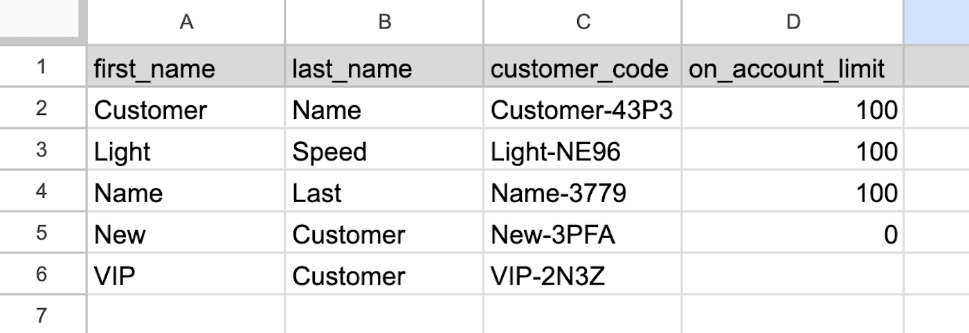 Example spreadsheet showing first_name, last_name, customer_code, and on_account_limit columns.