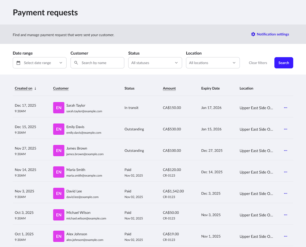 Payment Requests page with Date Range, Customer, and Status filters.