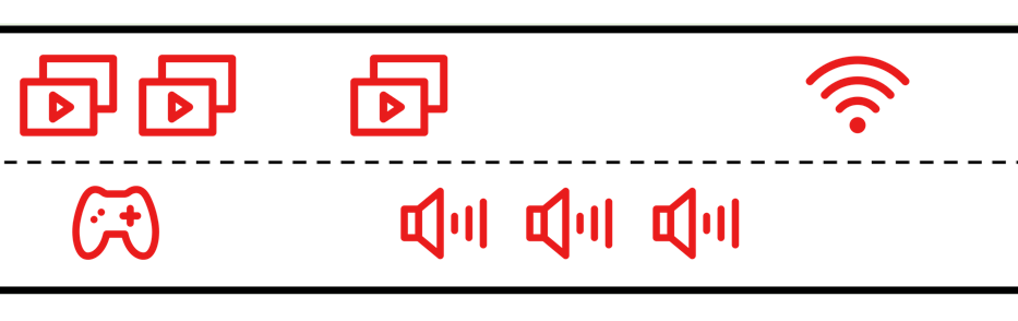 Illustration of the highway analogy with a dedicated network for other devices.