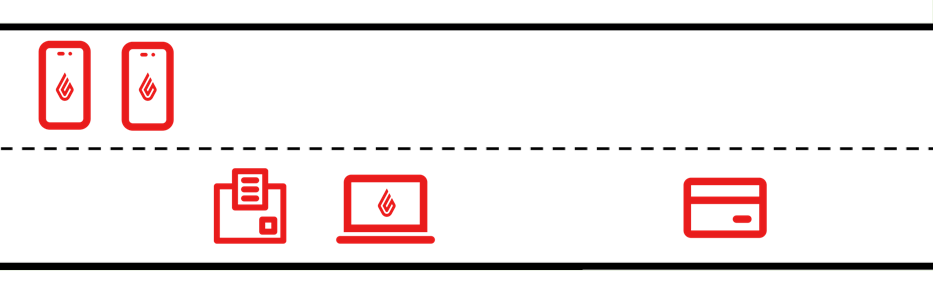 Illustration of the highway analogy with a dedicated network for Retail POS devices.