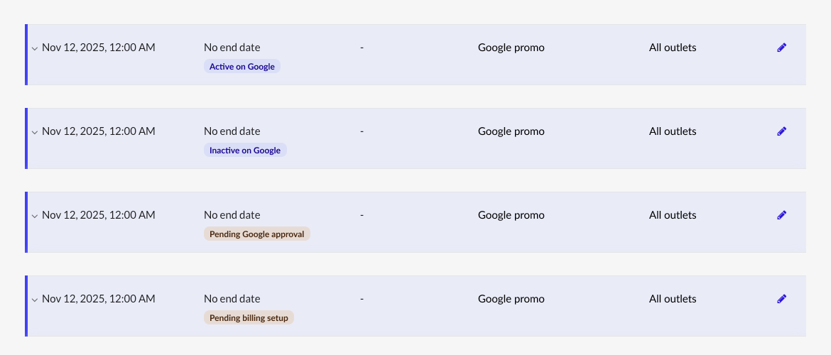 Examples of Google Local Coupons promotion statuses on the Promotions page
